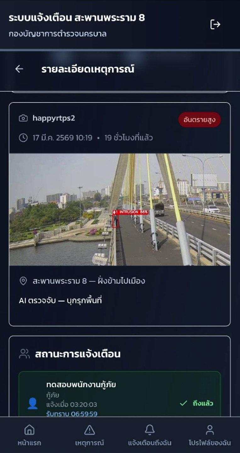 แอปพลิเคชัน LINE - แจ้งเตือน