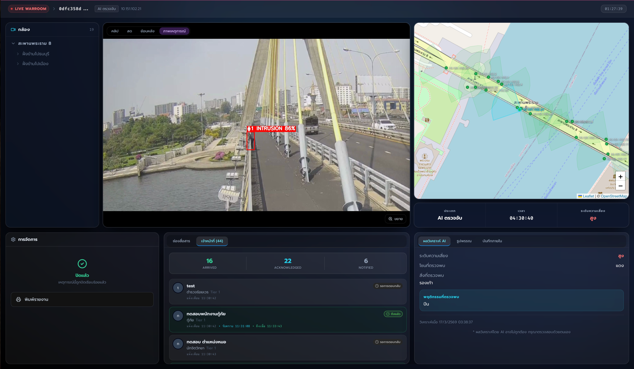 ห้อง Warroom ประสานงานเหตุการณ์